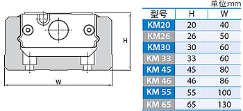 省空间